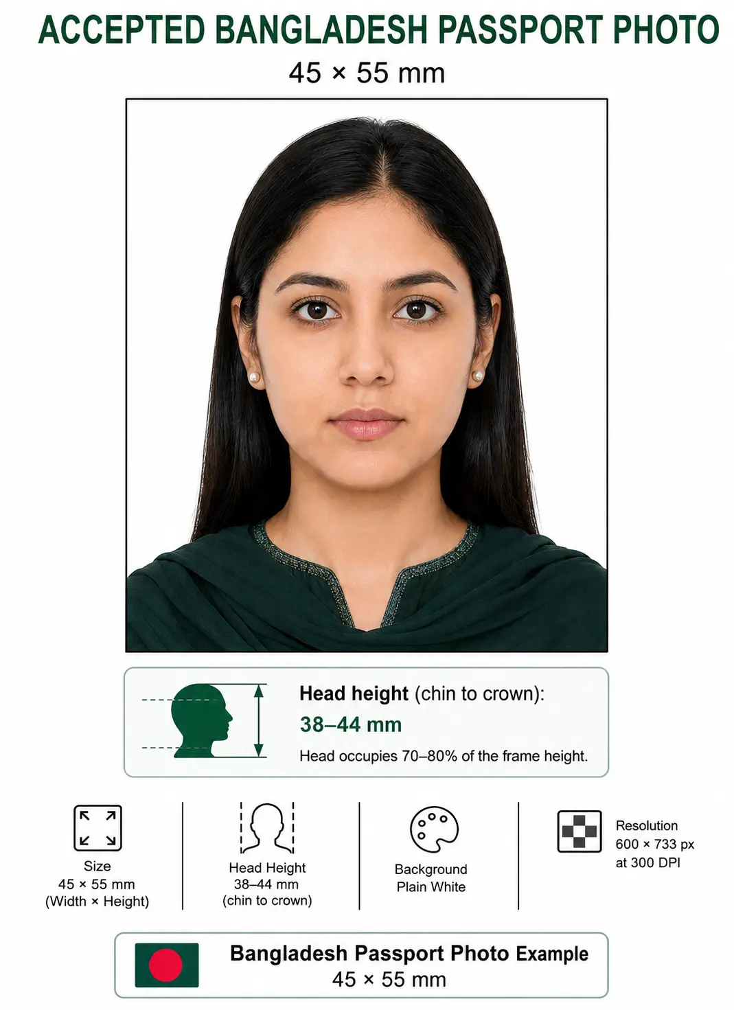Accepted Bangladesh passport photo example at 45 by 55 mm with a neutral expression and an even white background