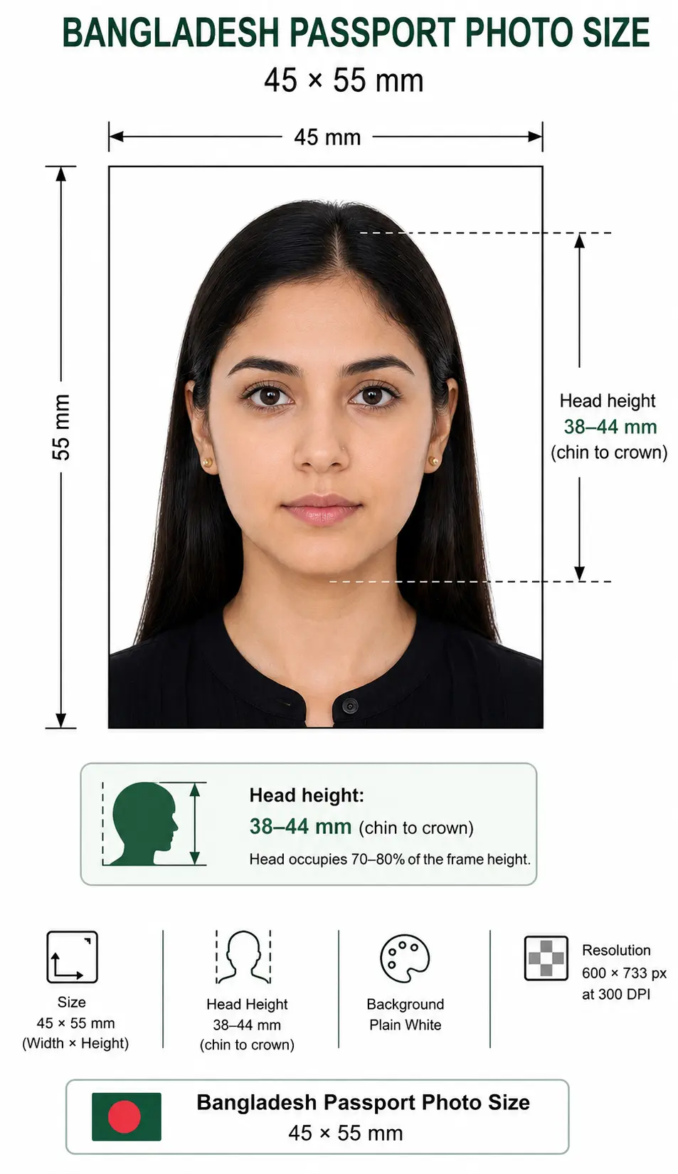 Bangladesh passport photo size diagram showing a 45 by 55 mm frame with head height 38 to 44 mm on a plain white background