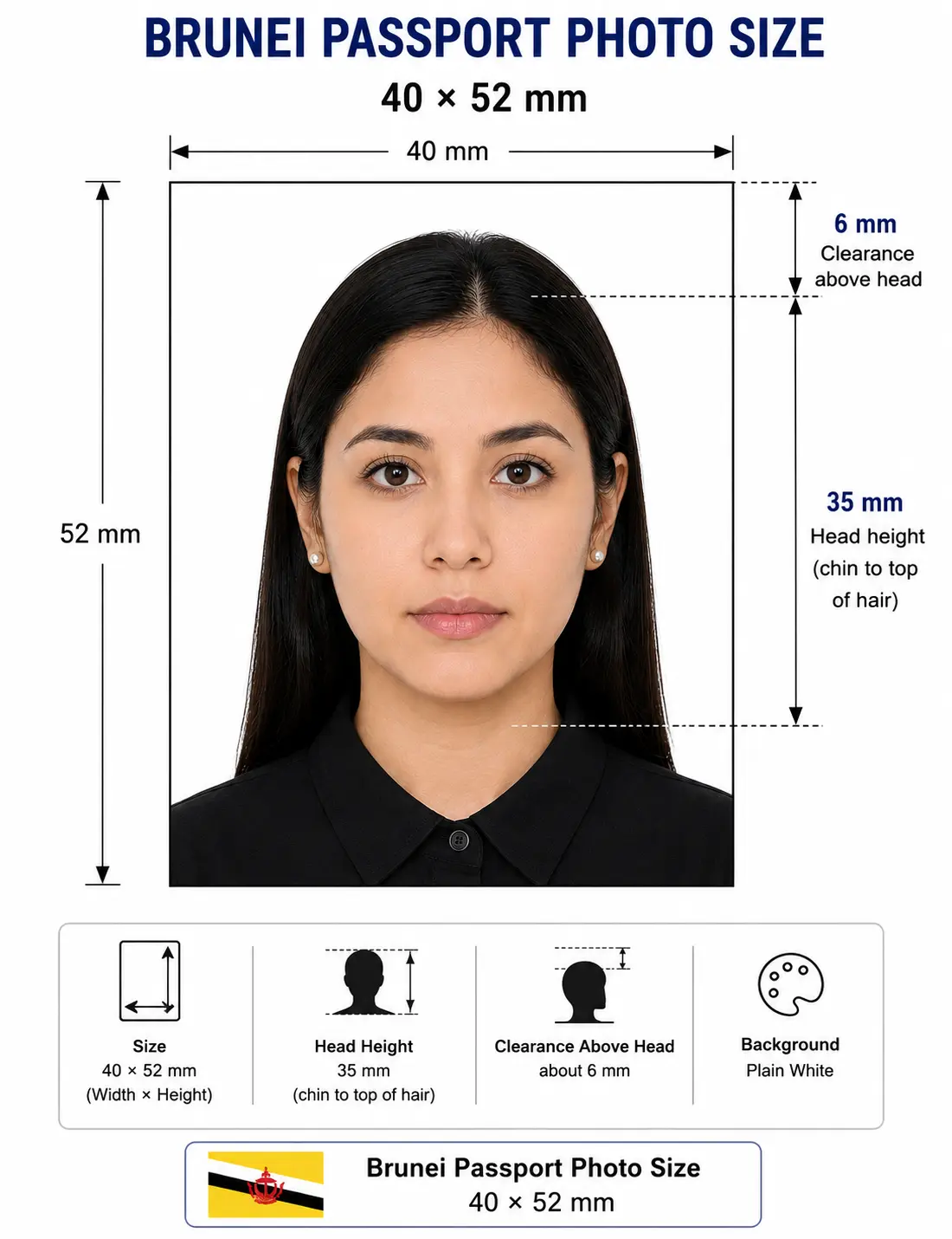 Brunei passport photo size diagram showing a 40 by 52 mm portrait frame with a 35 mm head height and 6 mm clearance above the head