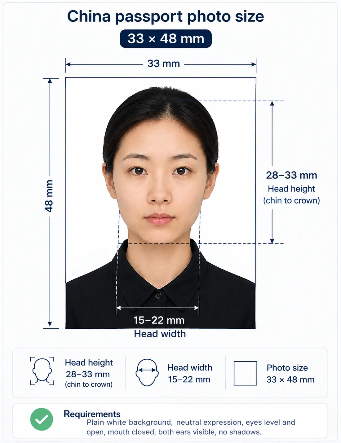 China passport photo size diagram showing a 33 by 48 mm frame with head height 28 to 33 mm and head width 15 to 22 mm