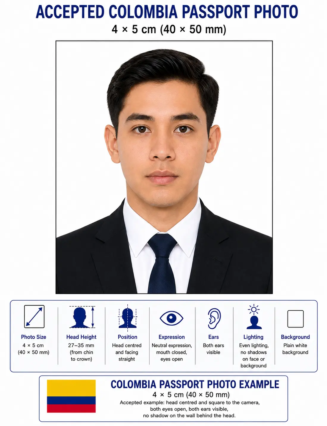 Accepted Colombia passport photo example at 4 by 5 cm with neutral expression, both ears visible and an even white background