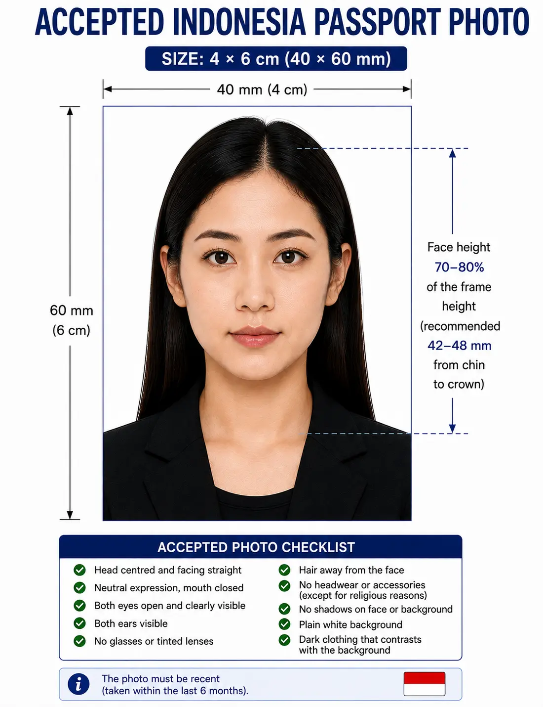 Accepted Indonesia passport photo example with neutral expression and dark clothing against an even white background