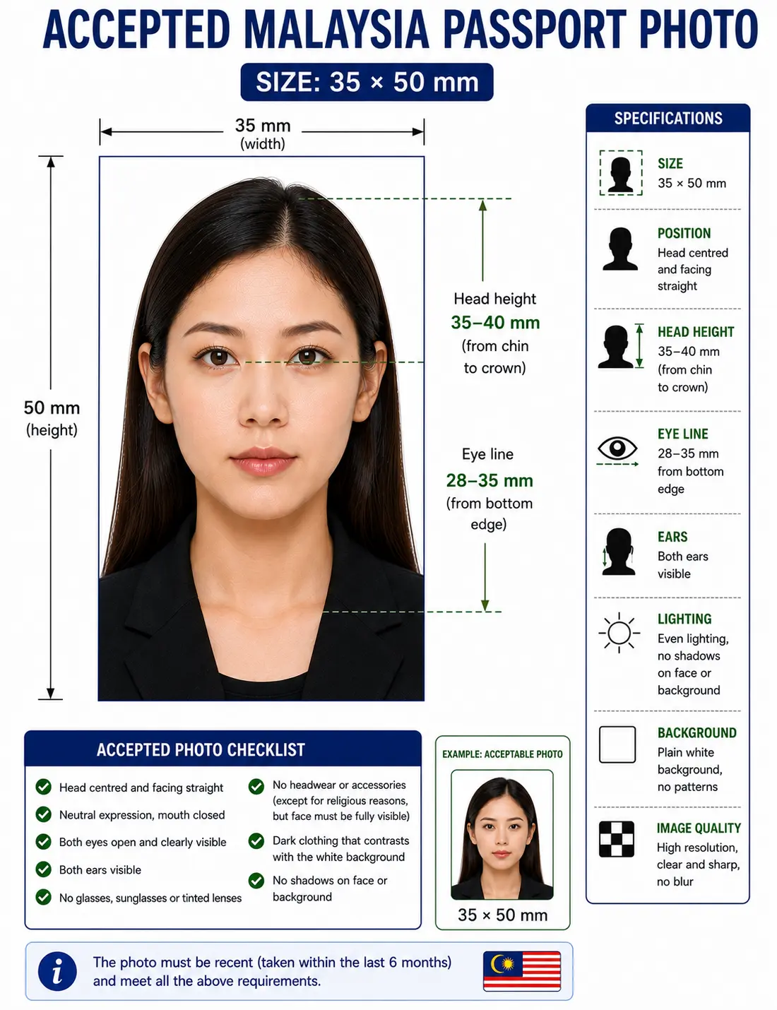 Accepted Malaysia passport photo example at 35 by 50 mm with dark clothing, neutral expression and an even white background