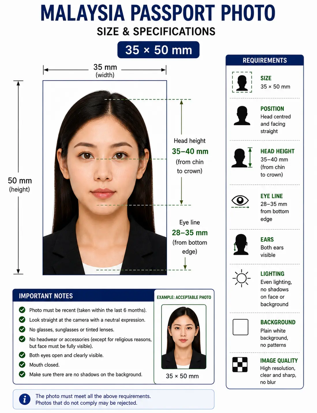 Malaysia passport photo size diagram showing a 35 by 50 mm frame with head height 35 to 40 mm and eye line 28 to 35 mm from the bottom edge