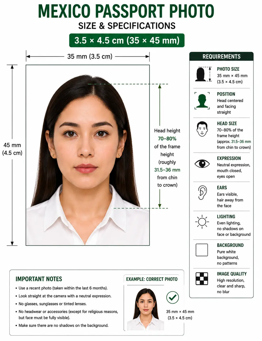 Mexico passport photo size diagram showing a 35 mm wide by 45 mm tall portrait frame with the head filling 70 to 80 percent of the height