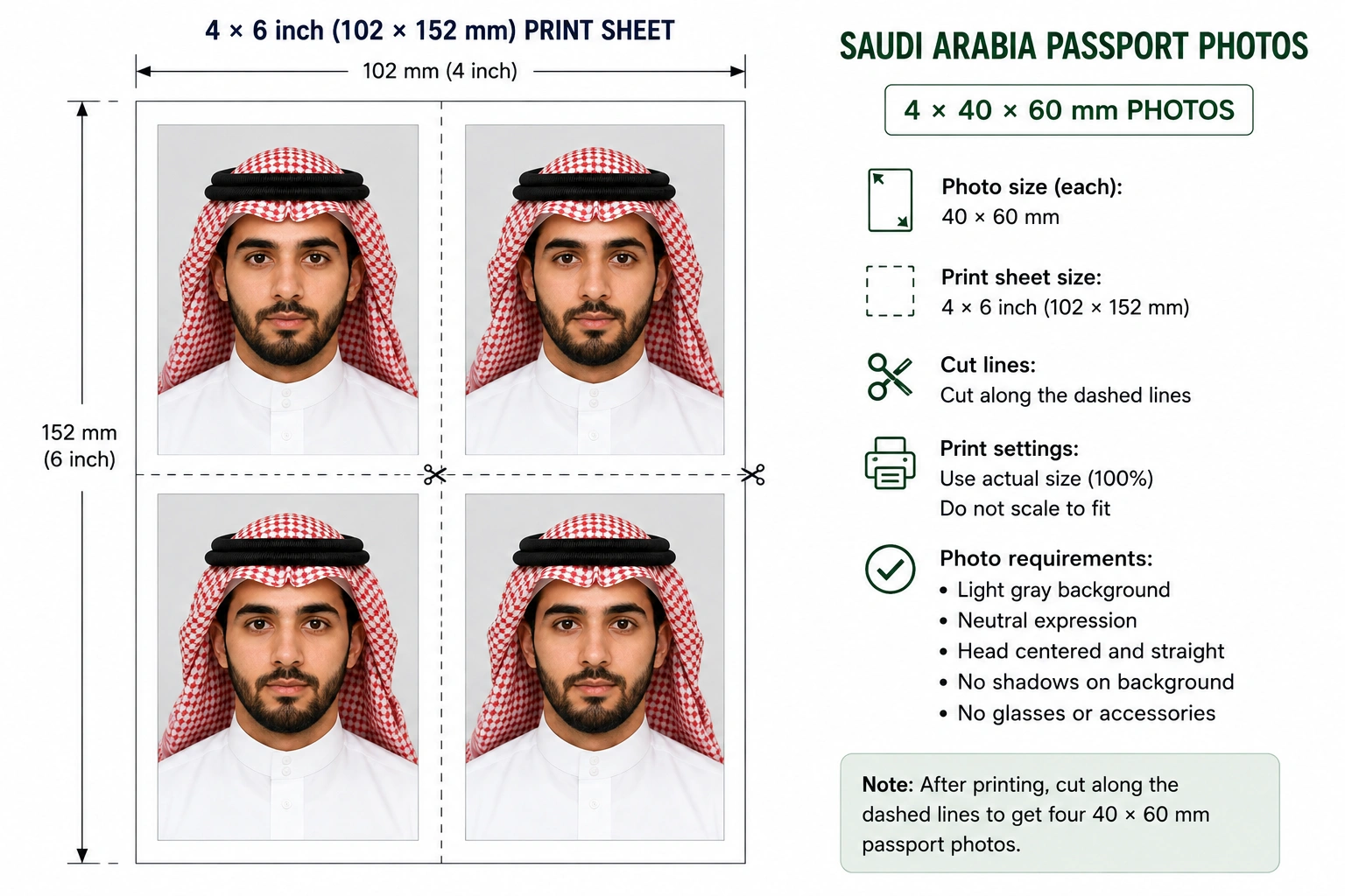 Four 40 by 60 mm Saudi passport photos arranged in a two by two grid on a 4 by 6 inch print sheet with dashed cut lines