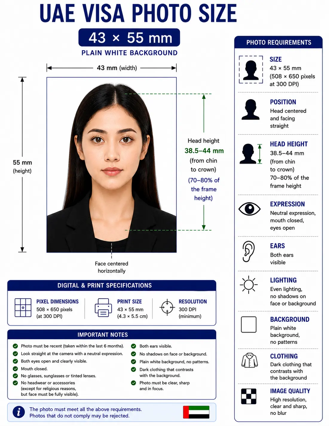 UAE visa photo size diagram showing a 43 mm wide by 55 mm high frame with the head filling 70 to 80 percent of the height on a white background